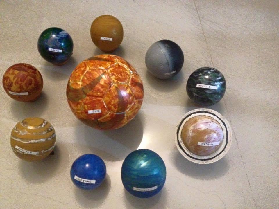 solar system